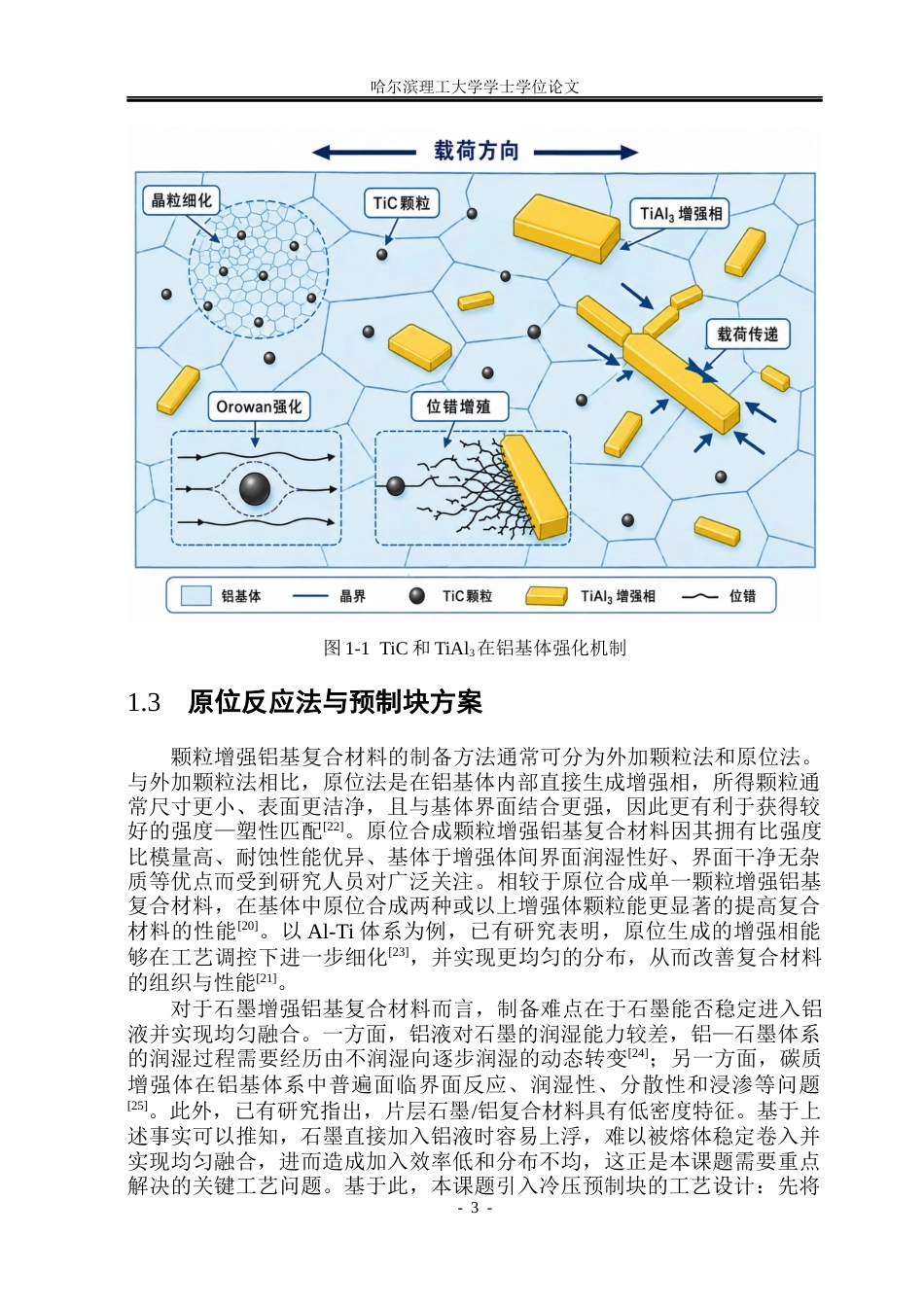 26年WP金属材料工程 TiAl3TiC复合增强铝基复合材料制备工艺研究4.79-AI.docx_第10页