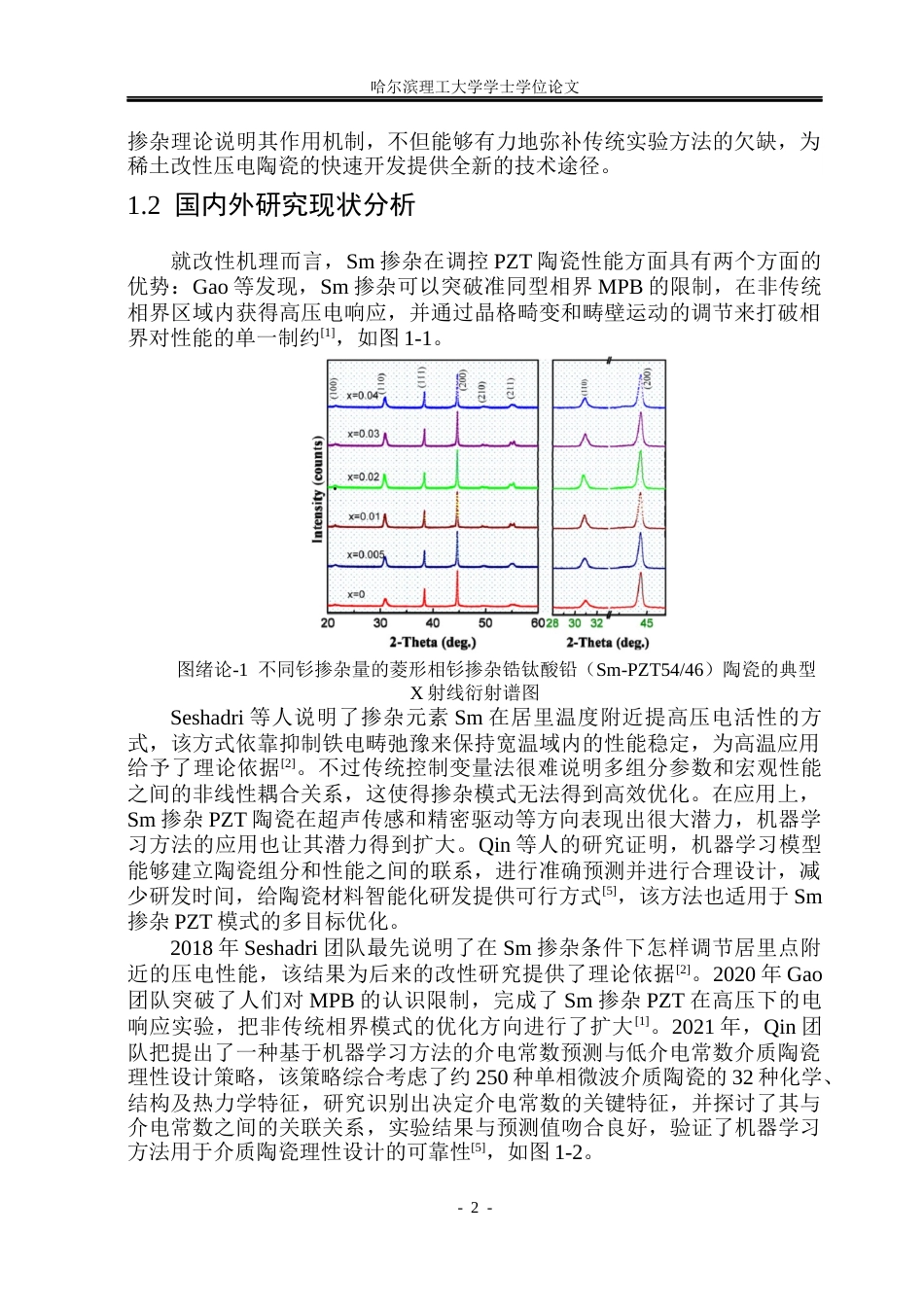 26年WP应用物理学 基于机器学习稀土Sm掺杂PZT陶瓷组分优化3.8-AI15.42(26519字).docx_第7页