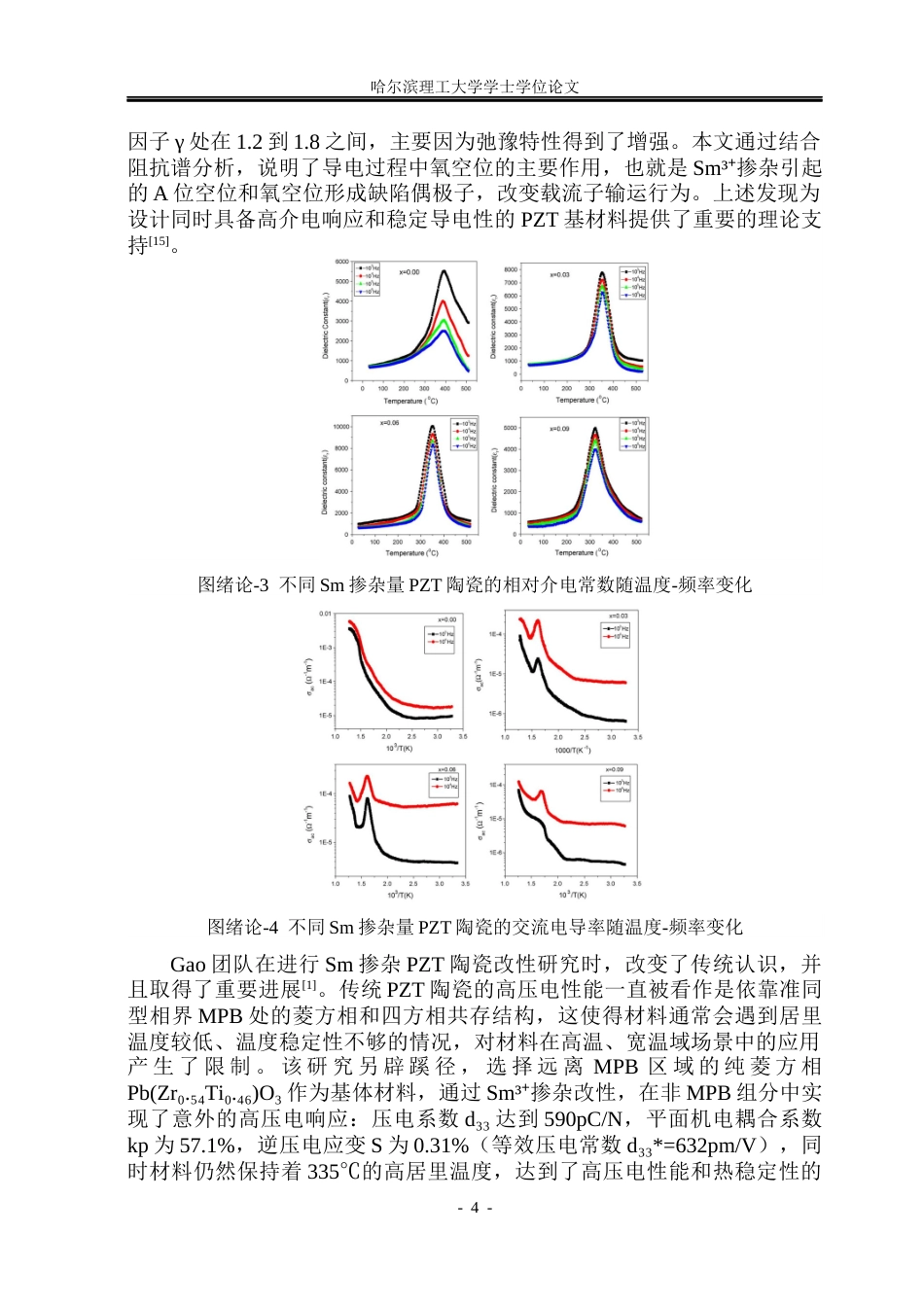 26年WP应用物理学 基于机器学习稀土Sm掺杂PZT陶瓷组分优化3.8-AI15.42(26519字).docx_第9页