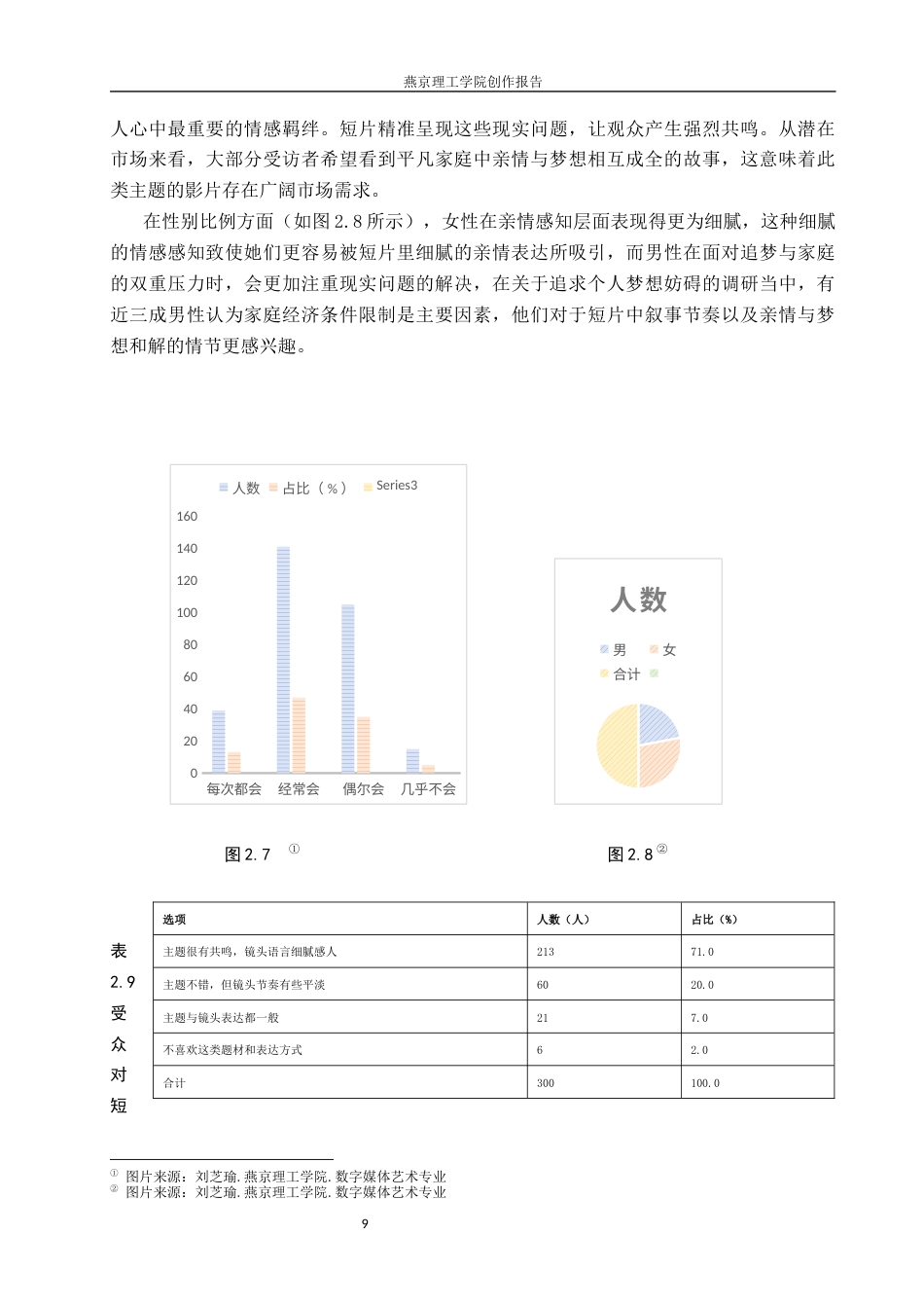 26年WP数字媒体艺术 短片《胶卷里的旧时光》中景别对情感表达的塑造与创新9.49-AI(15362字).docx_第9页