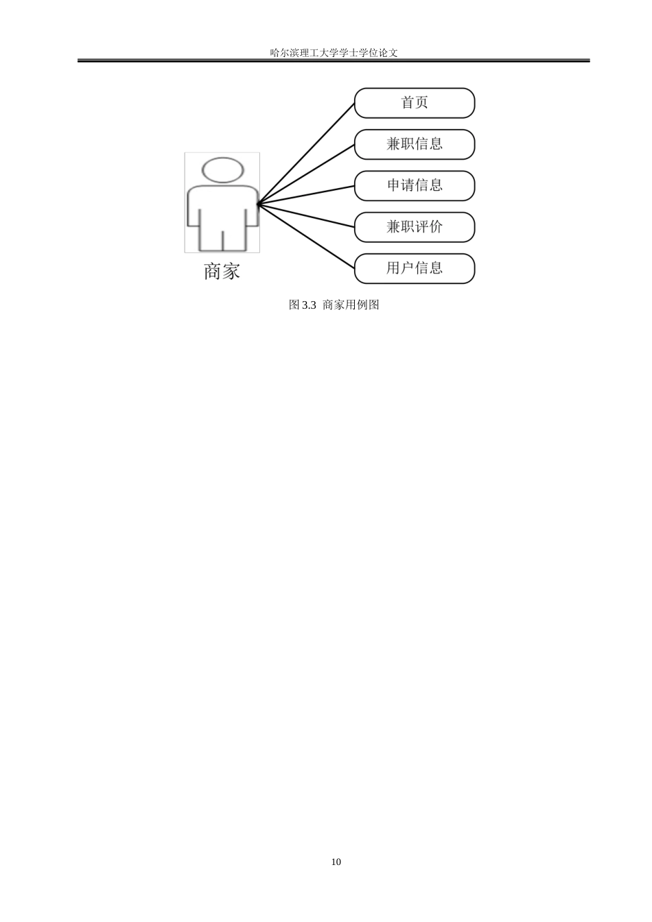 26年WP通信工程 基于SpringBoot的大学生兼职平台的设计与实现8.8-AI1.96.docx_第10页