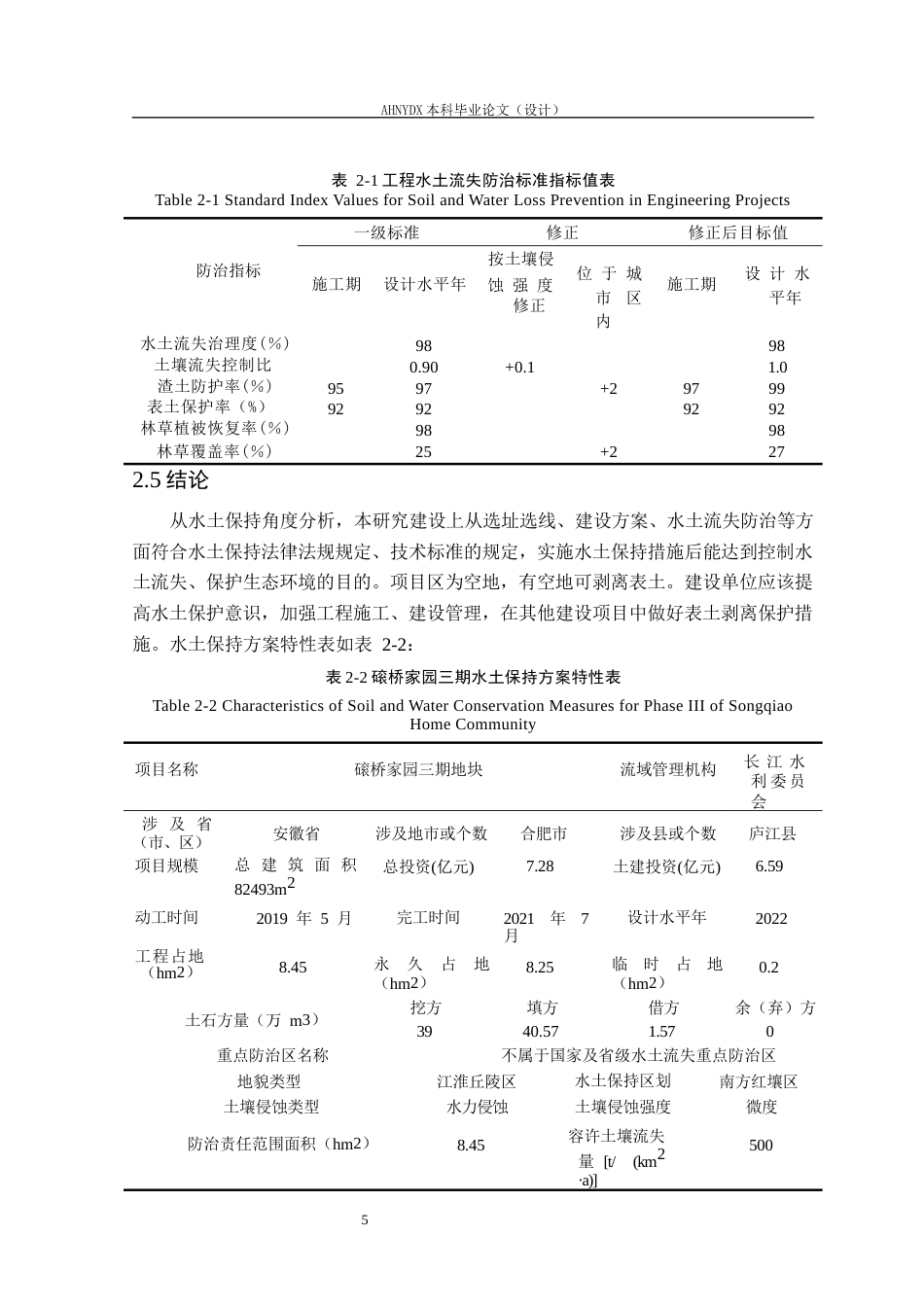 26年WP农业水利工程（专升本） 磙桥家园三期水土保持研究12.1-AI通过_1(24599字).docx_第10页