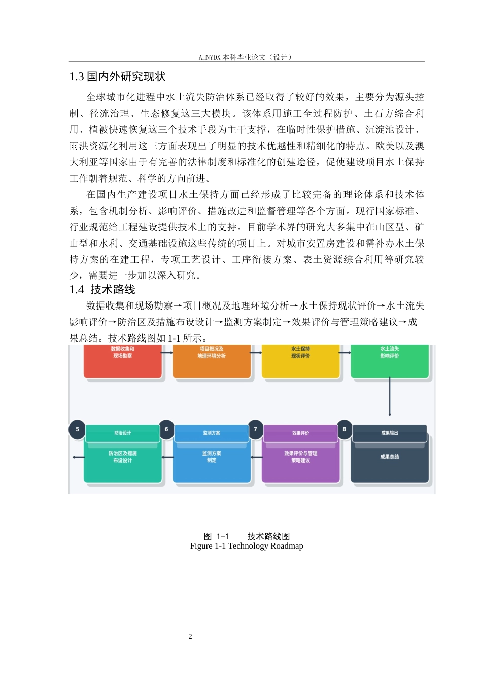 26年WP农业水利工程（专升本） 磙桥家园三期水土保持研究12.1-AI通过_1(24599字).docx_第7页
