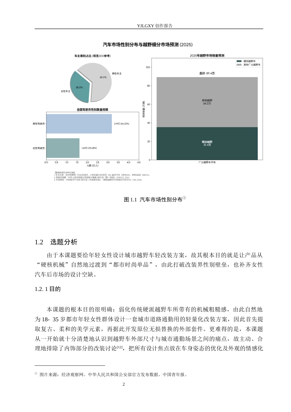 26年WP产品设计 年轻女性道路通勤越野车改装设计0.27-AI9.09.docx_第7页