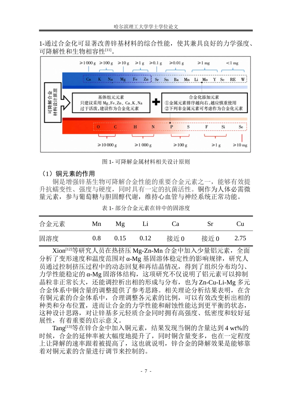 26年WP金属材料工程 热挤压Zn-xCu-Li-0.5Mg合金的显微组织及性能15.69-AI5.63-约23270字符(16335字).doc_第8页