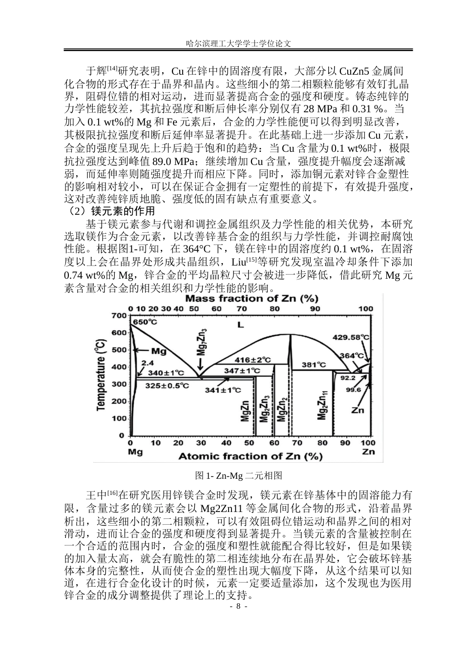 26年WP金属材料工程 热挤压Zn-xCu-Li-0.5Mg合金的显微组织及性能15.69-AI5.63-约23270字符(16335字).doc_第9页