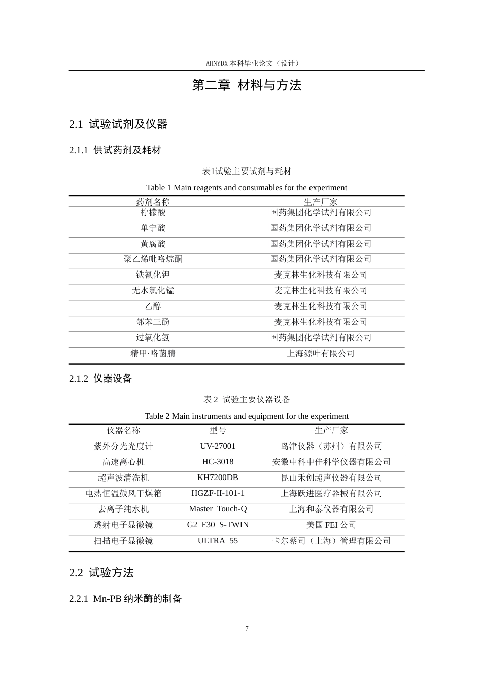 26年WP植物保护 锰基普鲁士蓝精甲·咯菌腈复配种衣剂的制备与性能研究14.46-AI通过_1(13685字).docx_第7页