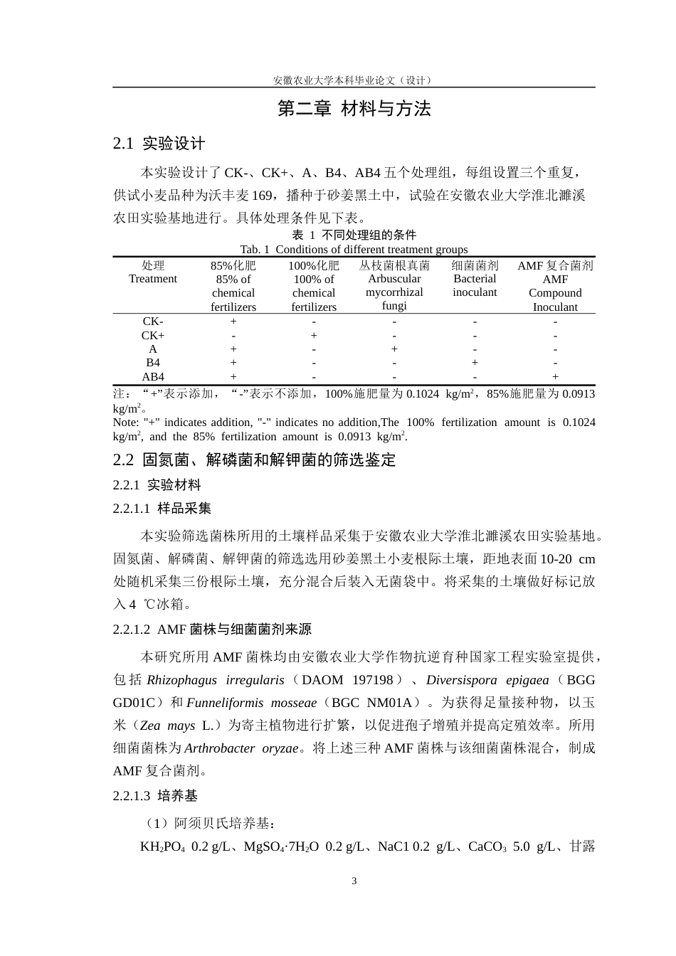 26年WP生物技术 施加AMF复合菌剂对砂姜黑土小麦根际促生细菌种类的影响22.28-AI通过_1(14001字).docx_第7页