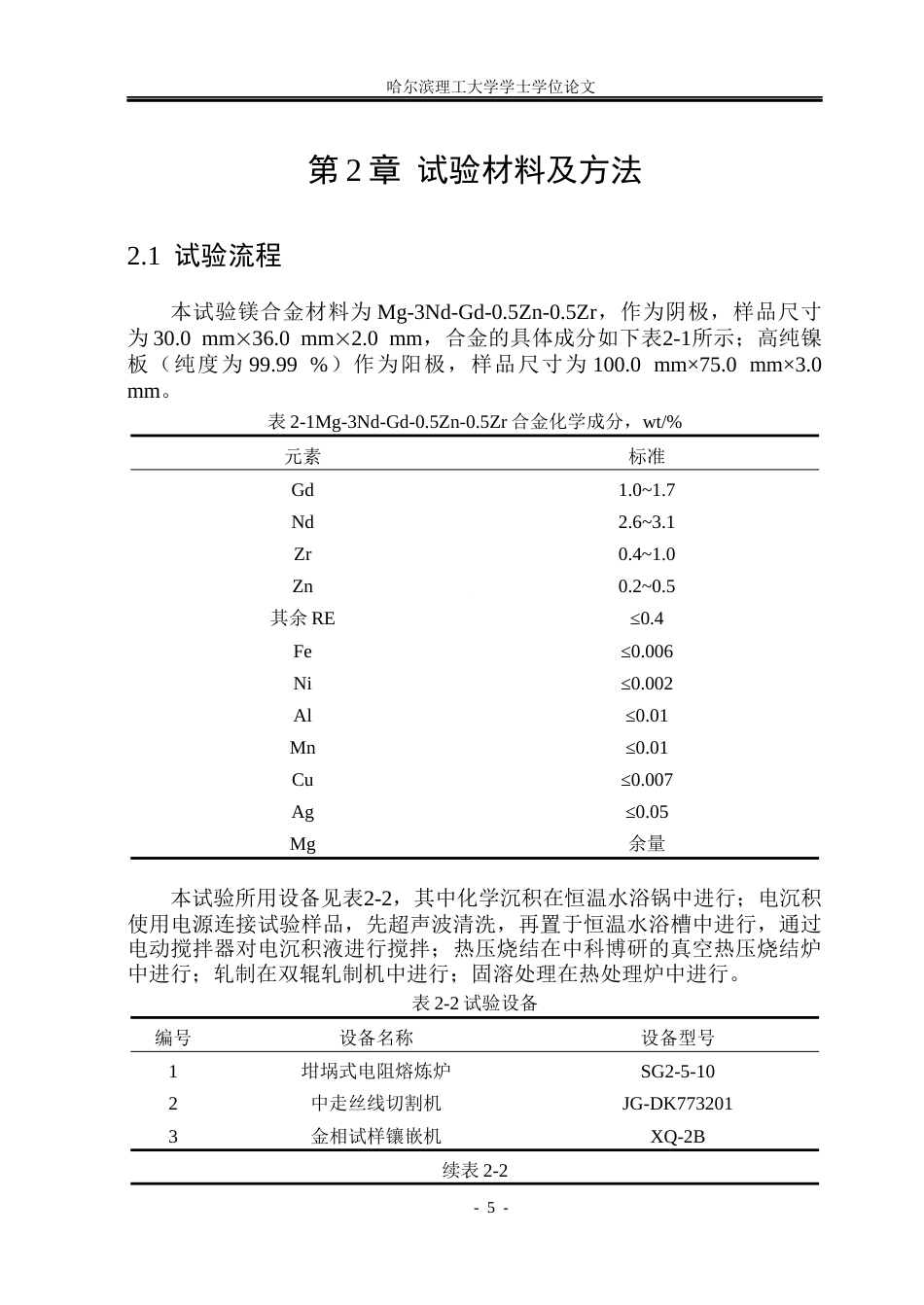 26年WP金属材料工程 沉积工艺参数对镁合金表面镍镀层微观结构及性能的影响6.49-AI9.49.docx_第10页