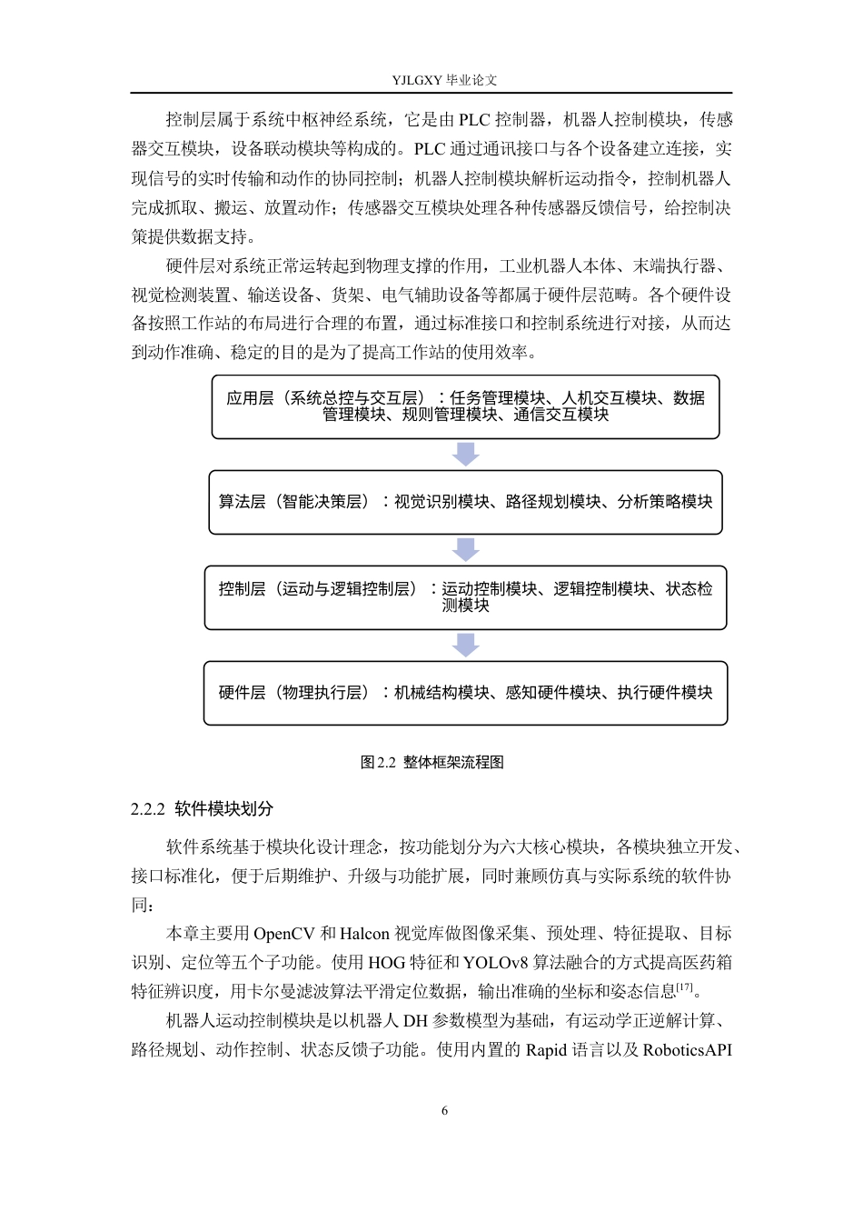 26年WP机器人工程 医药箱分拣机器人精准系统设计及RobotStudio仿真1.0-AI19.87_1(19888字).docx_第10页