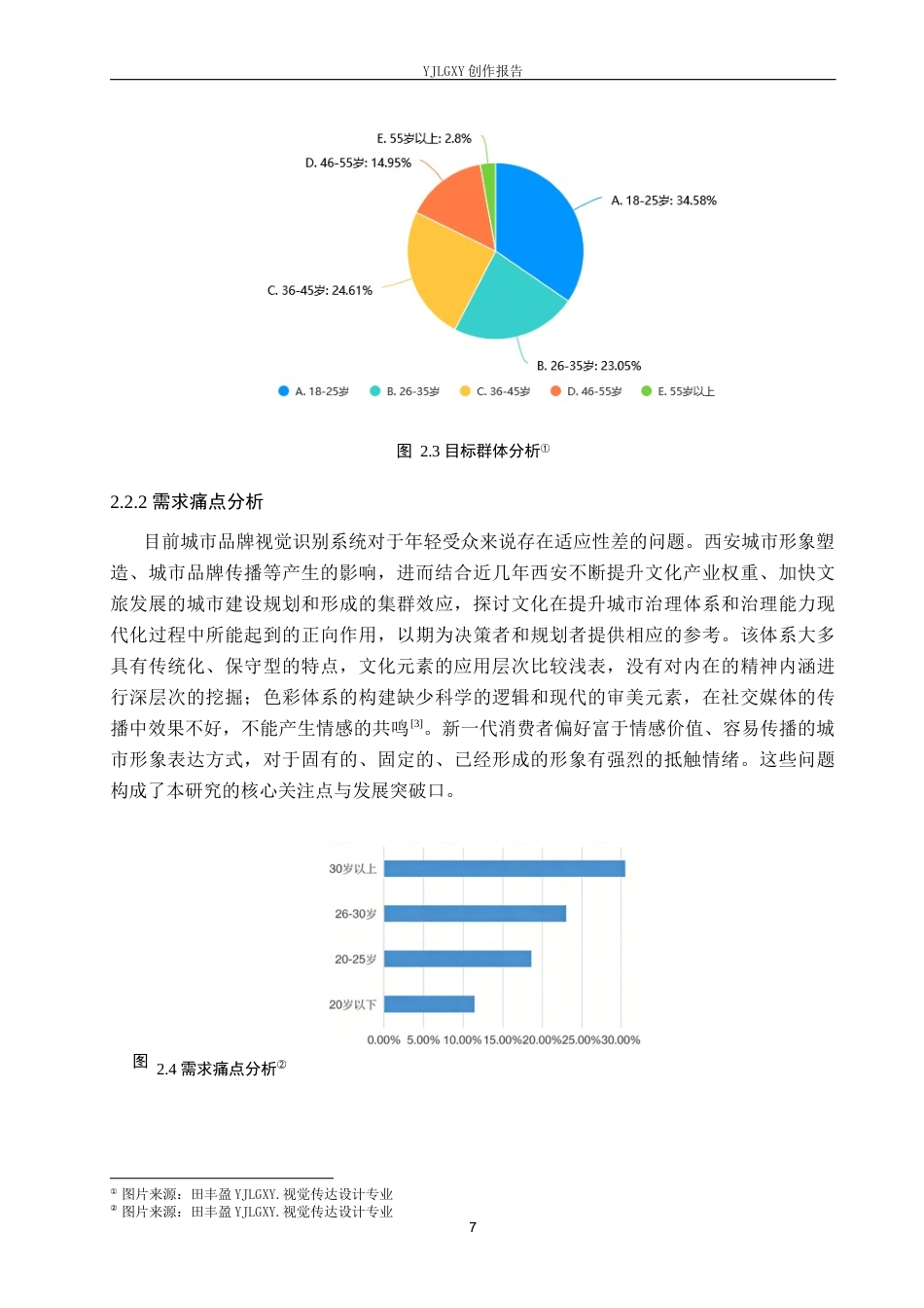 26年WP视觉传达设计 “一日长安”西安城市品牌视觉形象再设计8.43-AI5.61(11233字).docx_第10页