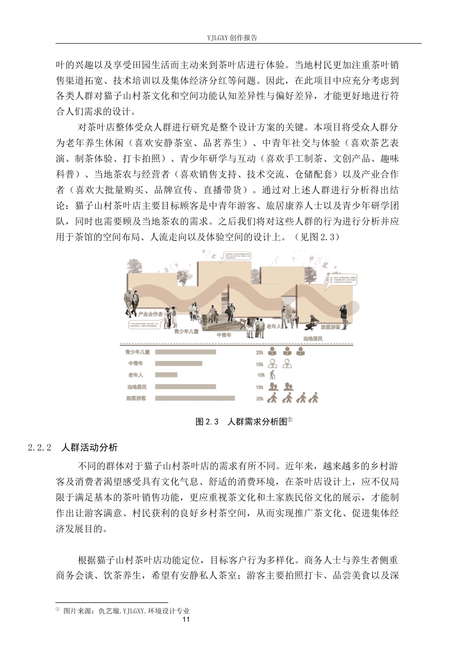 26年WP环境设计 乡村振兴背景下猫子山村茶叶店设计4.58-AI1.27(11767字).docx_第10页