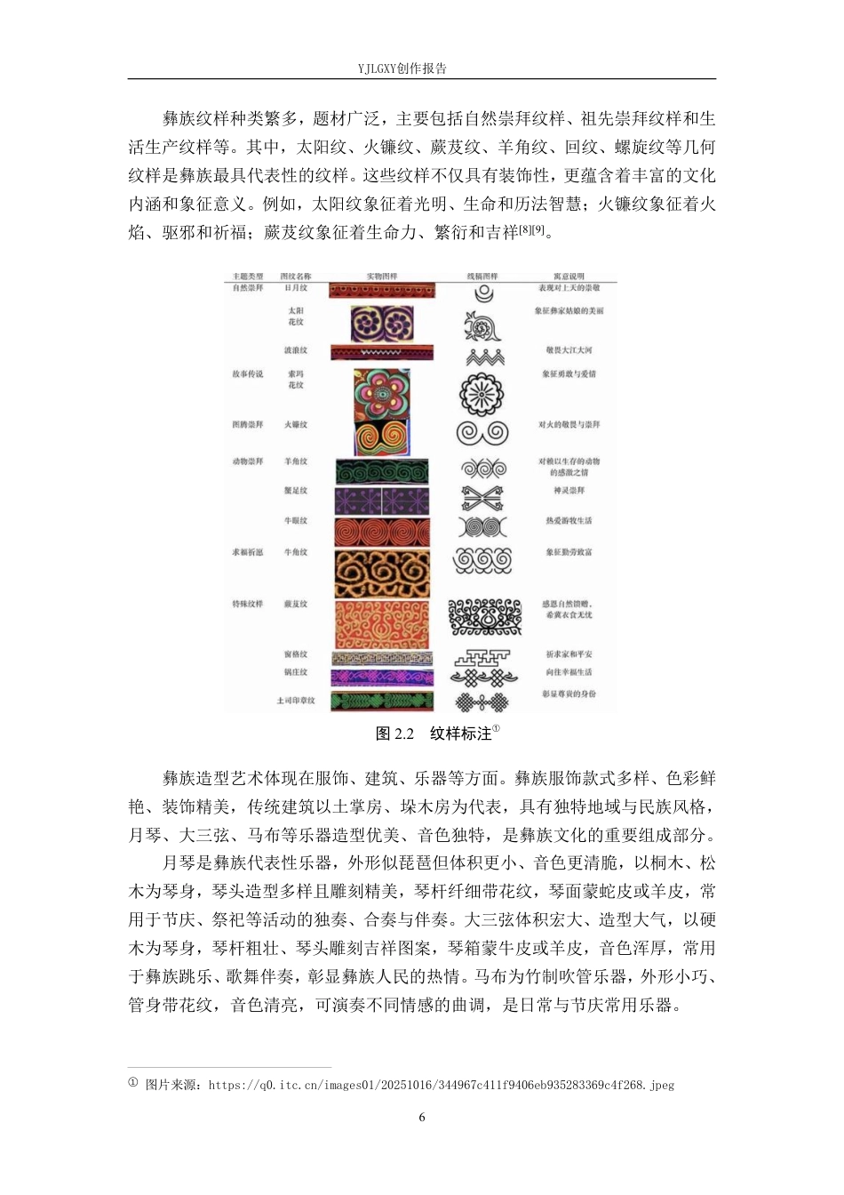 26年WP产品设计 彝族文化与掐丝工艺融合的茶盘设计5.54-AI64.91-约15945字符.pdf_第10页
