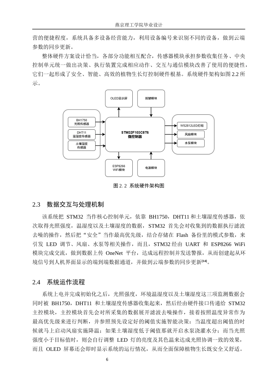 26年WP物联网工程 基于STM32的物联网智能植物生长灯控制系统的设计与实现3.95-AI_1.docx_第10页