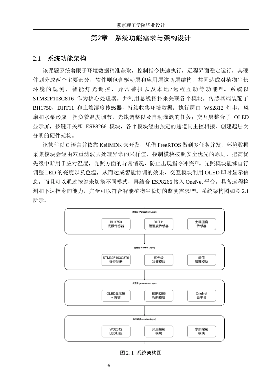 26年WP物联网工程 基于STM32的物联网智能植物生长灯控制系统的设计与实现3.95-AI_1.docx_第8页