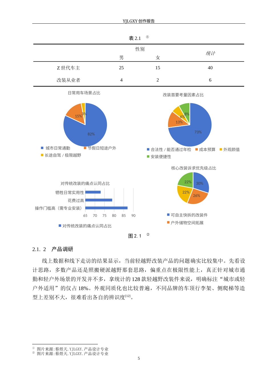 26年WP产品设计 面向Z世代的轻越野车多功能改装设计3.4-AI3.16(14726字).docx_第8页