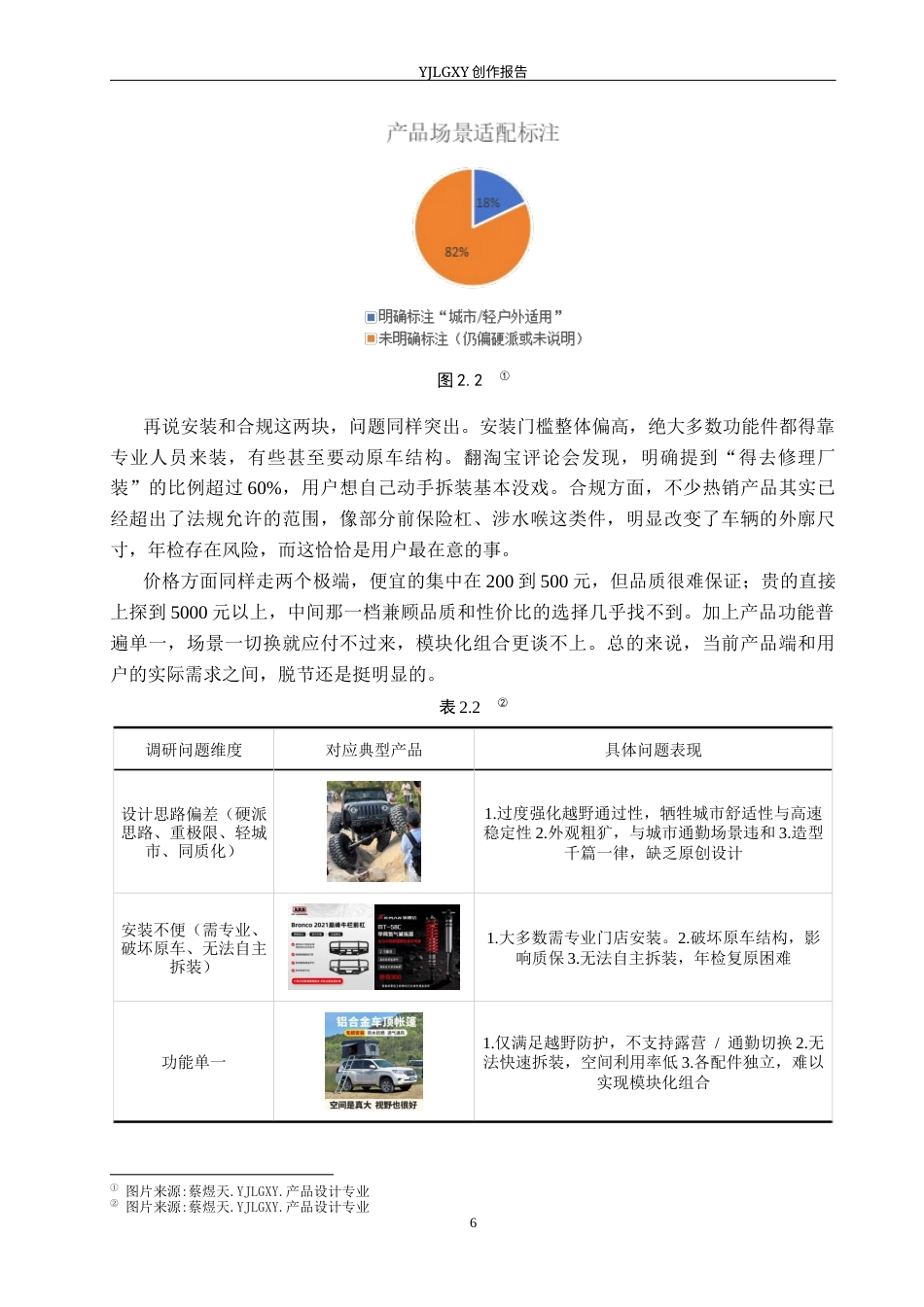 26年WP产品设计 面向Z世代的轻越野车多功能改装设计3.4-AI3.16(14726字).docx_第9页