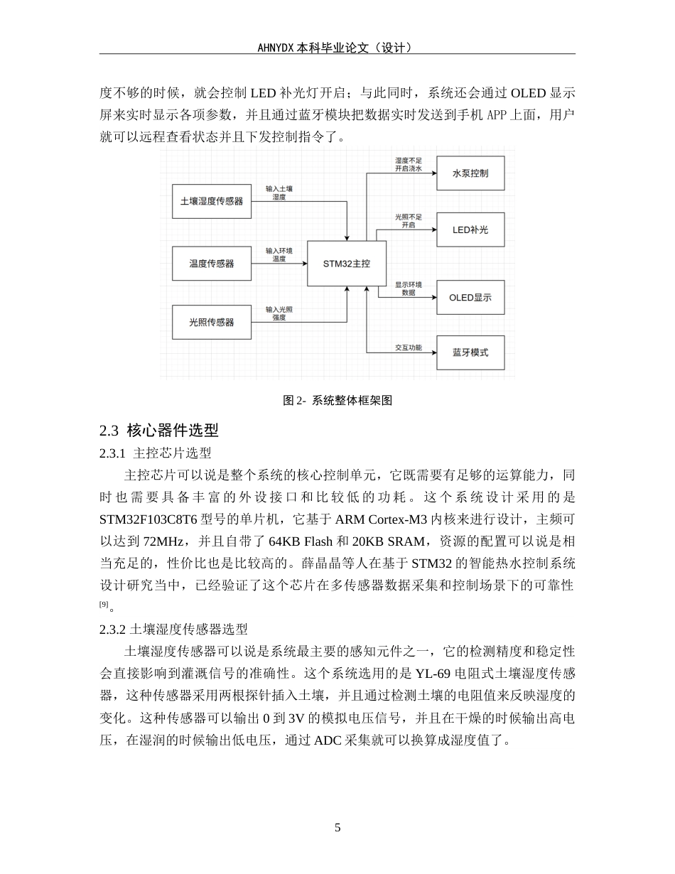 26年WP电子信息工程（专升本） 基于 STM32 的小型灌溉控制系统设计15.36-AI通过_1(16064字).doc_第9页