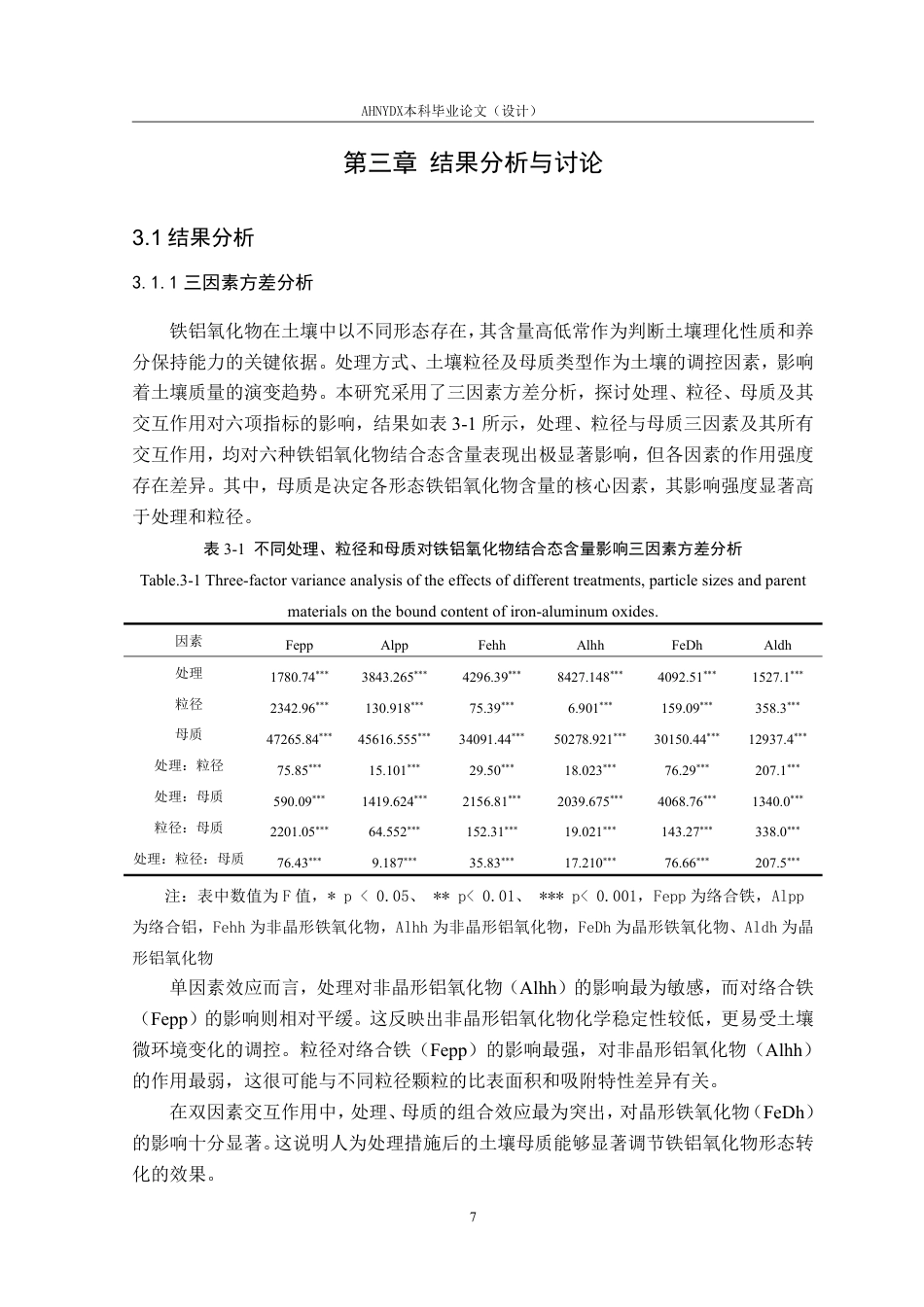 26年WP生态学 秸秆还田与肥料配施对不同母质土壤铁铝氧化物的影响12.36-AI通过-约20012字符.pdf_第10页