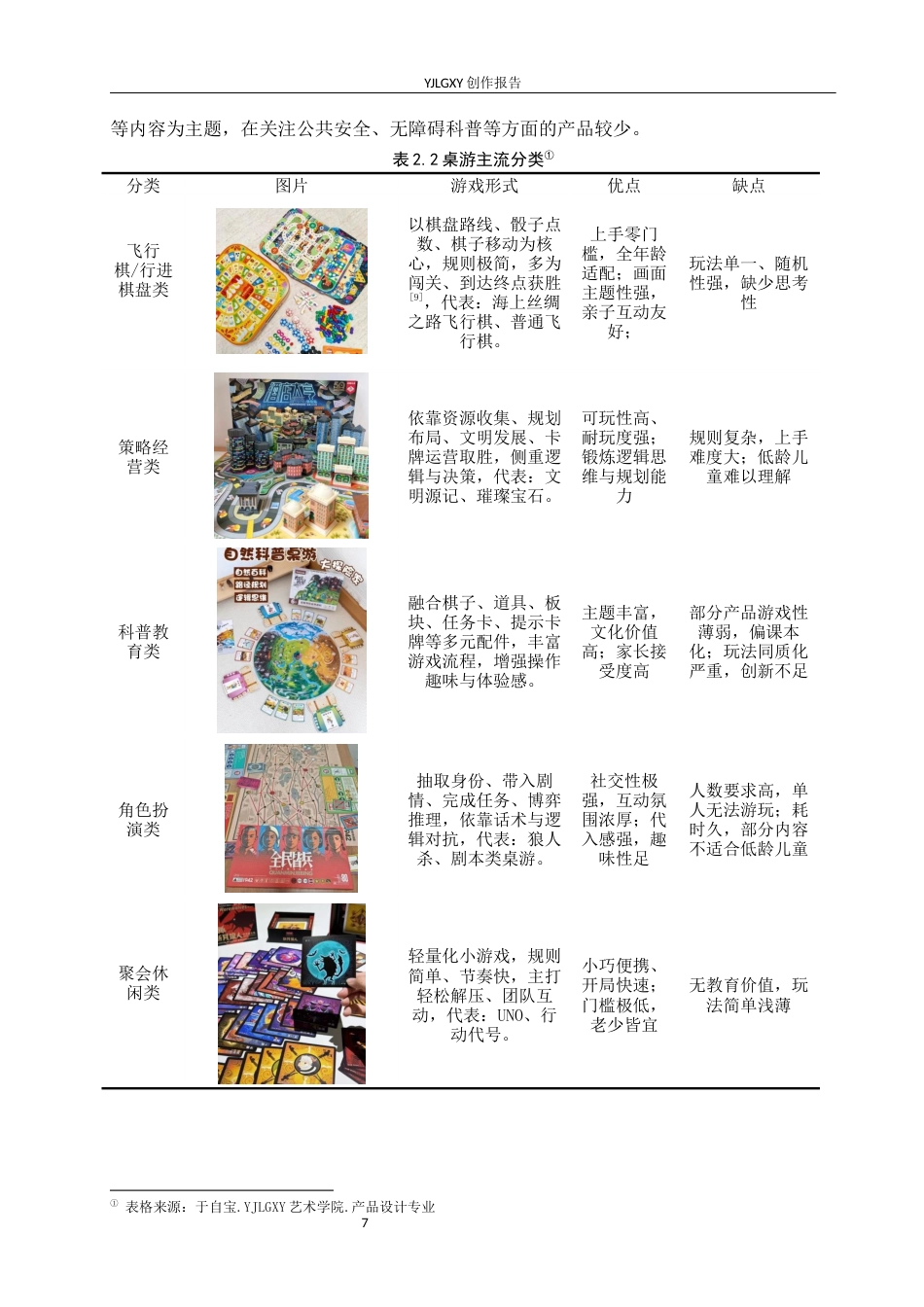 26年WP产品设计 基于盲道知识宣传的桌游设计3.24-AI4.18(14473字).docx_第10页