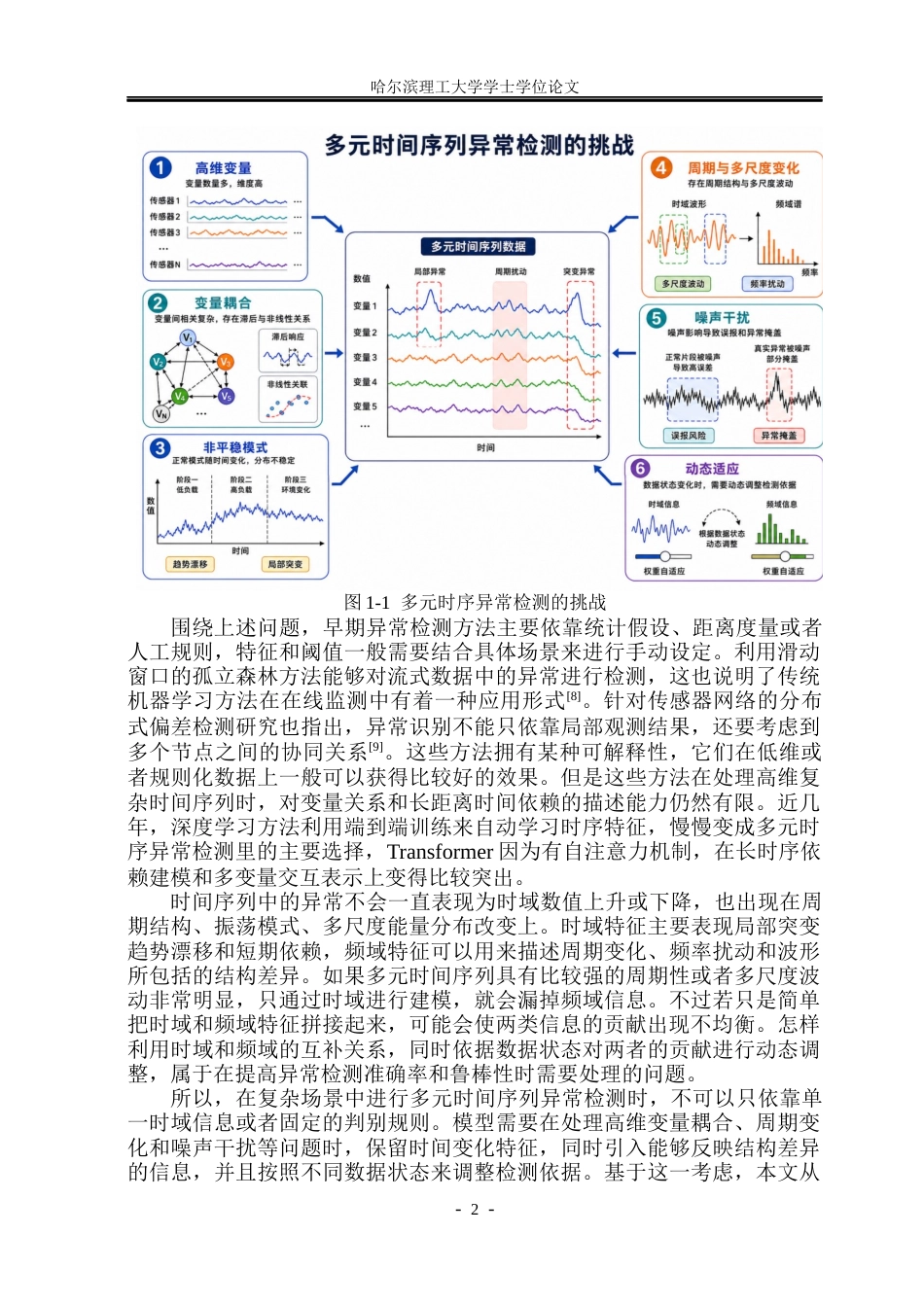 26年WP网络工程 抗噪自适应时频融合的时序异常检测方法与系统实现2.65-AI29.47(44599字).docx_第7页