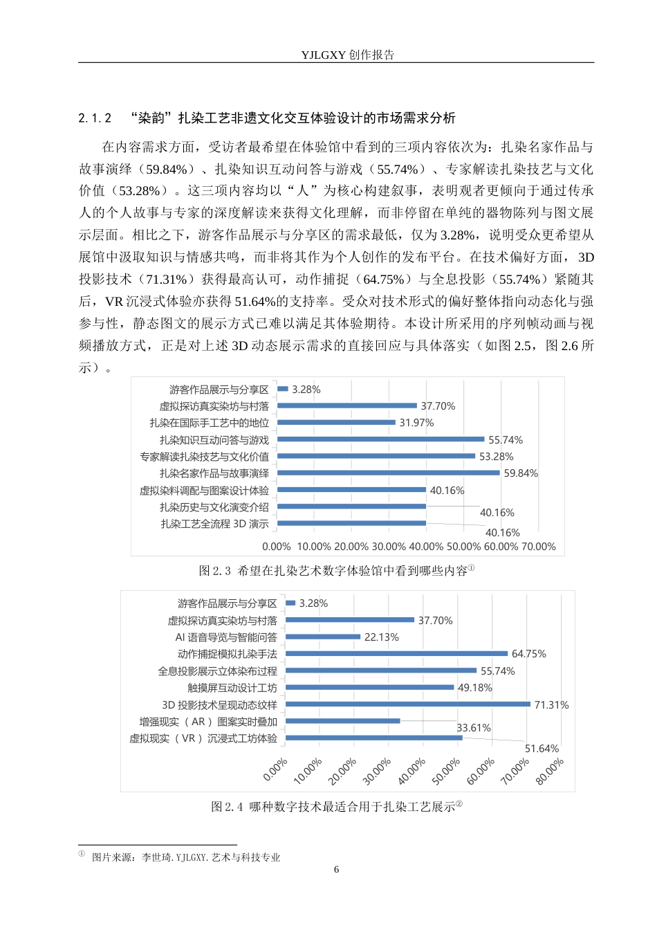 26年WP艺术与科技 “染韵”扎染工艺非遗文化交互体验设计2.44-AI(14689字).docx_第10页