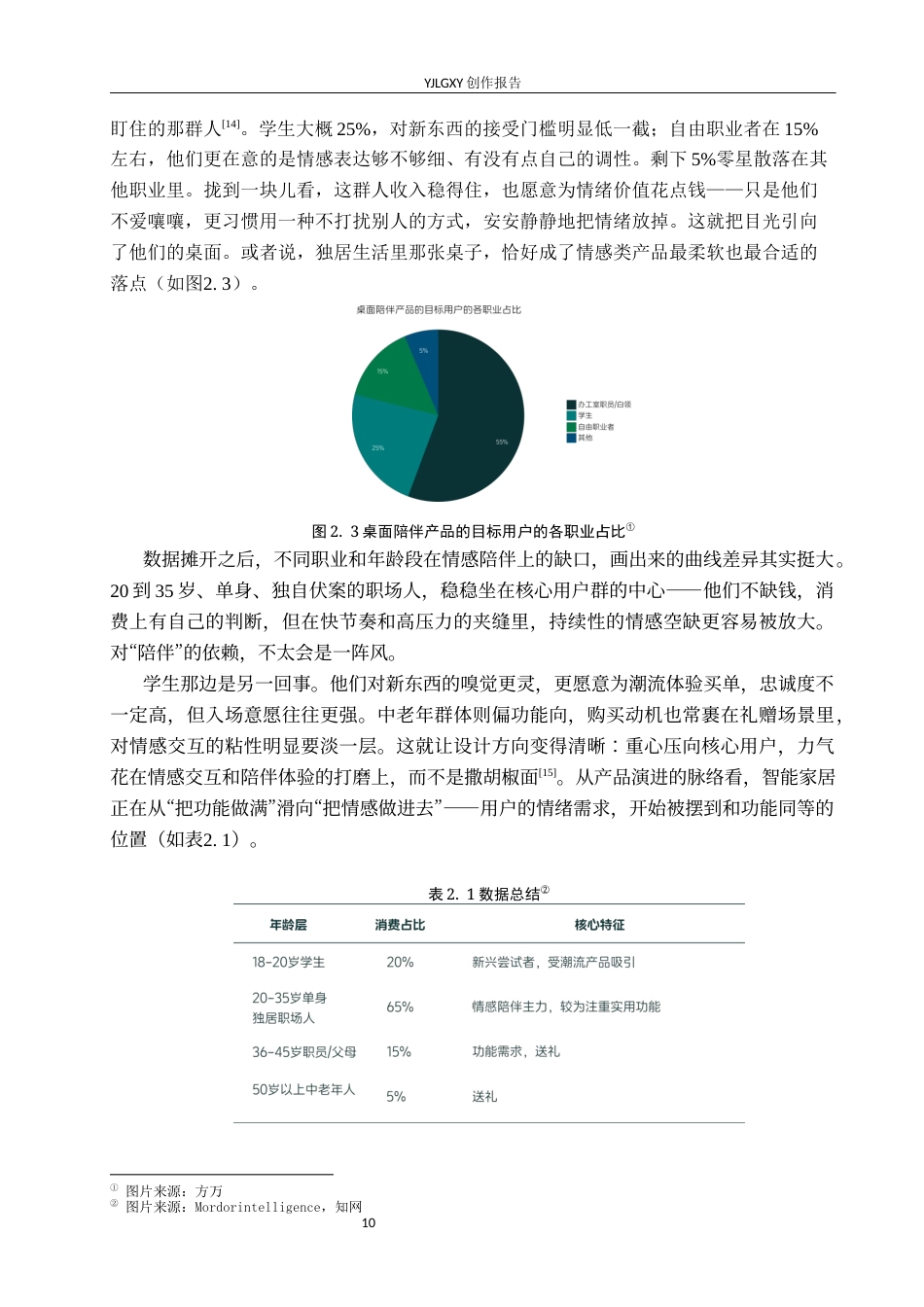 26年WP产品设计 针对桌面AI的植物拟人化陪伴式智能音响设计6.48-AI2.41.docx_第10页