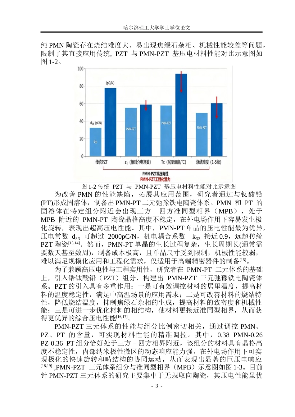 26年WP应用物理学 铌镁酸铅-锆钛酸铅织构压电陶瓷的制备和电学性能研究8.72-AI41.75(24356字).docx_第8页