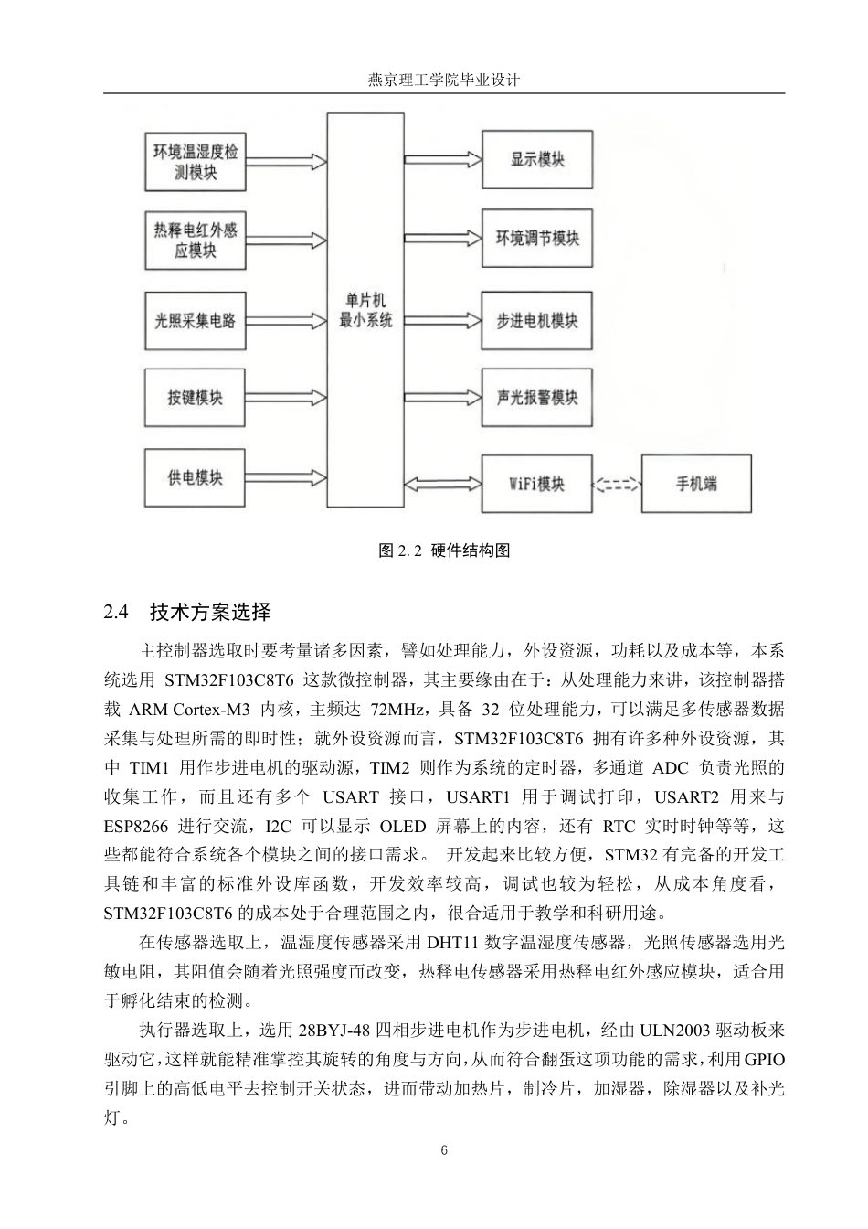 26年WP物联网工程 基于STM32的移动式智能孵化箱的设计与实现12.74-AI_1-约20428字符.pdf_第10页