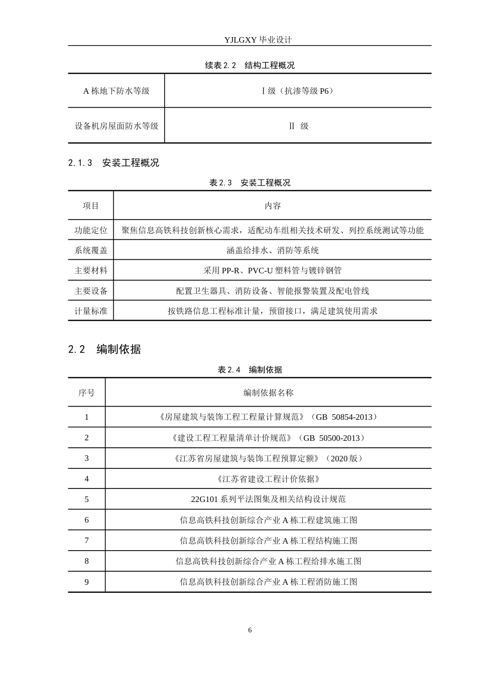 26年WP工程造价 信息高铁科技创新综合产业A栋施工图预算编制5.67-AI23.33(27177字).docx_第10页