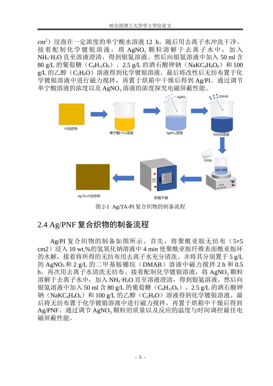 26年WP新能源材料与器件 银_聚酰亚胺复合材料的制备与电磁屏性能的研究-约34893字符.doc_第10页