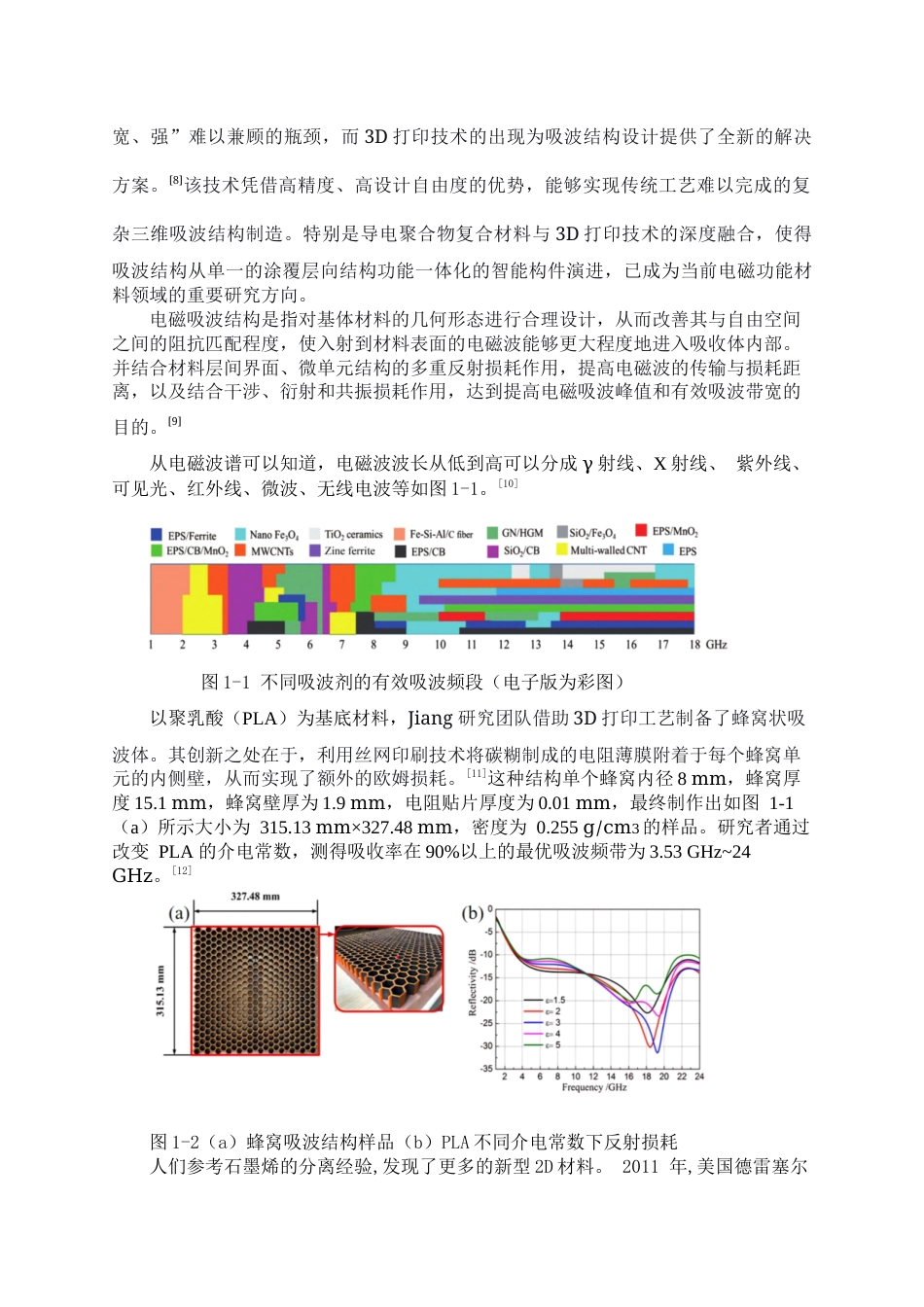26年WP应用物理学 基于 3D 打印的导电聚合物吸波结构优化23.44-AI51.89.docx_第6页