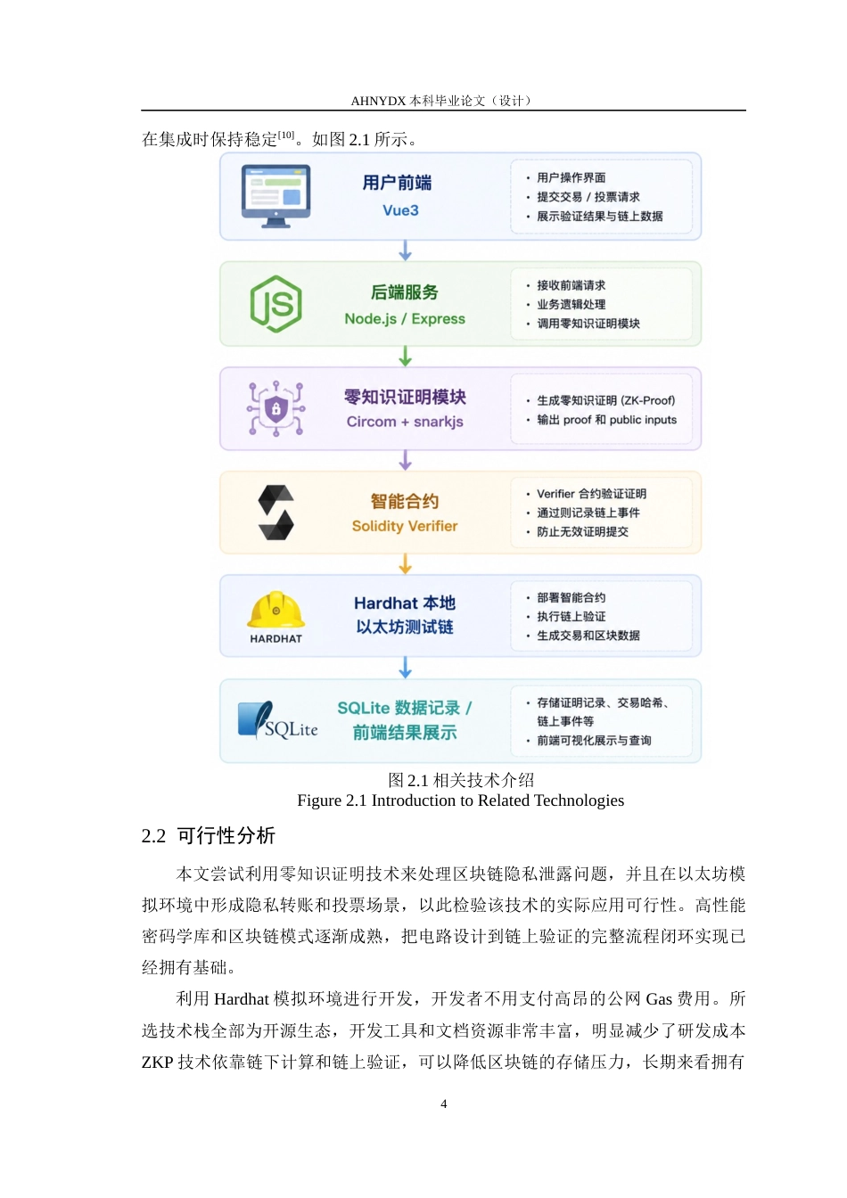 26年WP计算机科学与技术 基于零知识证明的区块链隐私保护研究0.98-AI通过(13890字).docx_第8页