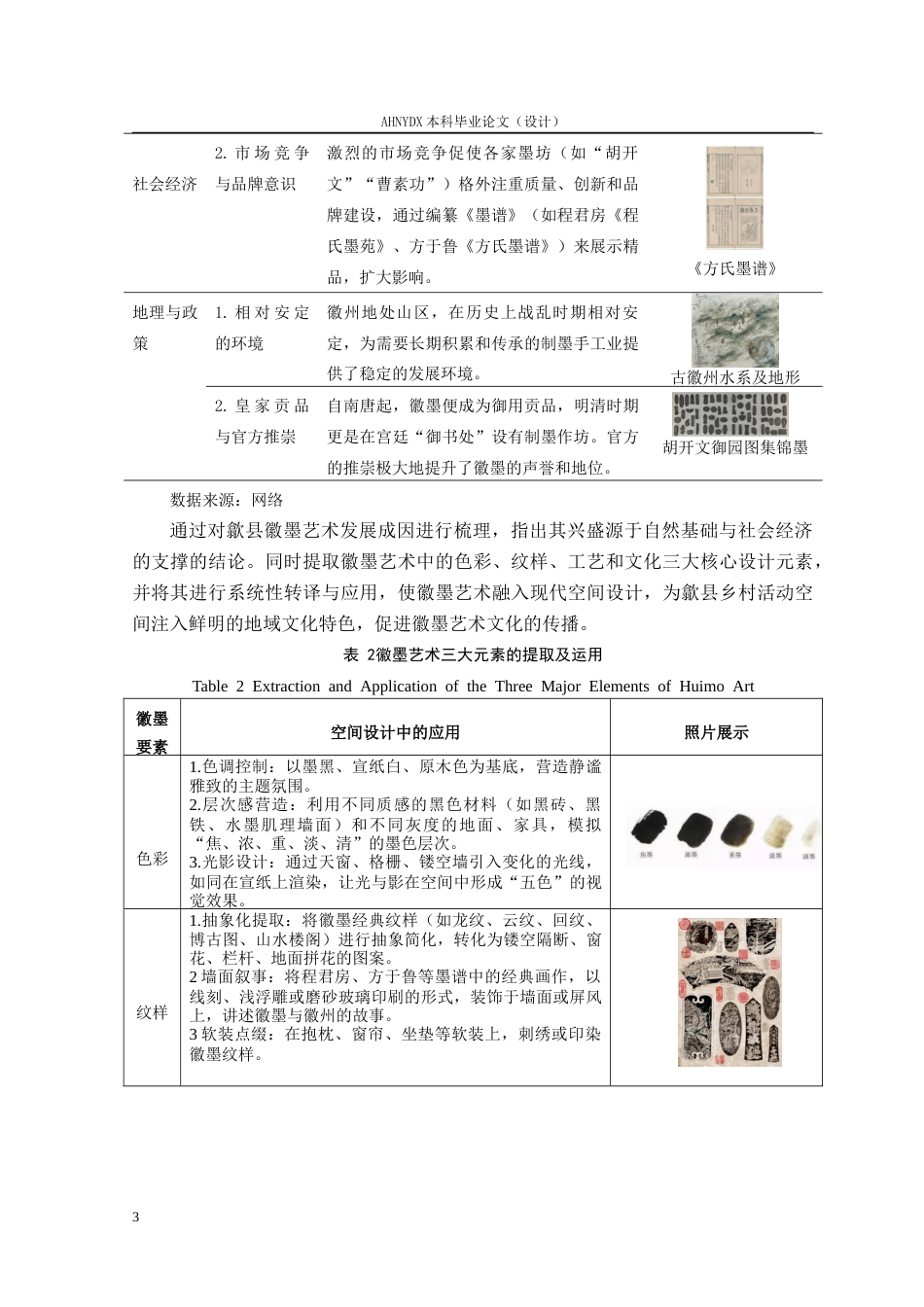26年WP环境设计 基于徽墨艺术元素的歙县乡村活动中心空间设计6.4-AI通过(14391字).docx_第8页