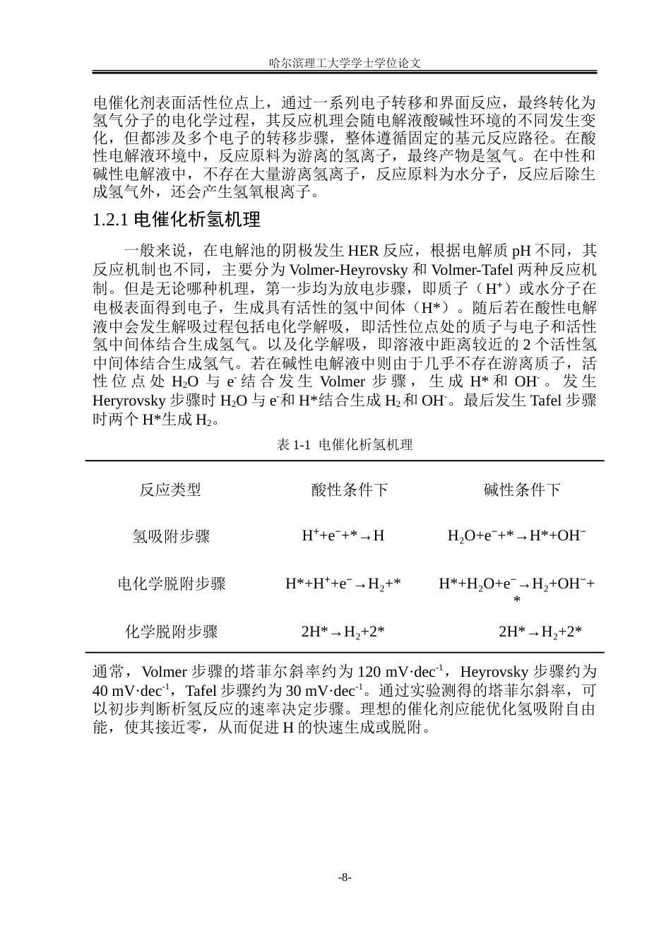 26年WP材料化学 多孔碳纳米片的制备及电催化析氢性能研究25.29-AI37.76_1-约27153字符.doc_第7页