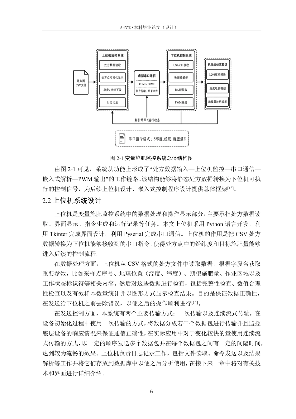 26年WP智能制造工程 基于上位机与嵌入式控制的变量施肥监控系统设计1.86-AI通过-约25657字符.pdf_第10页