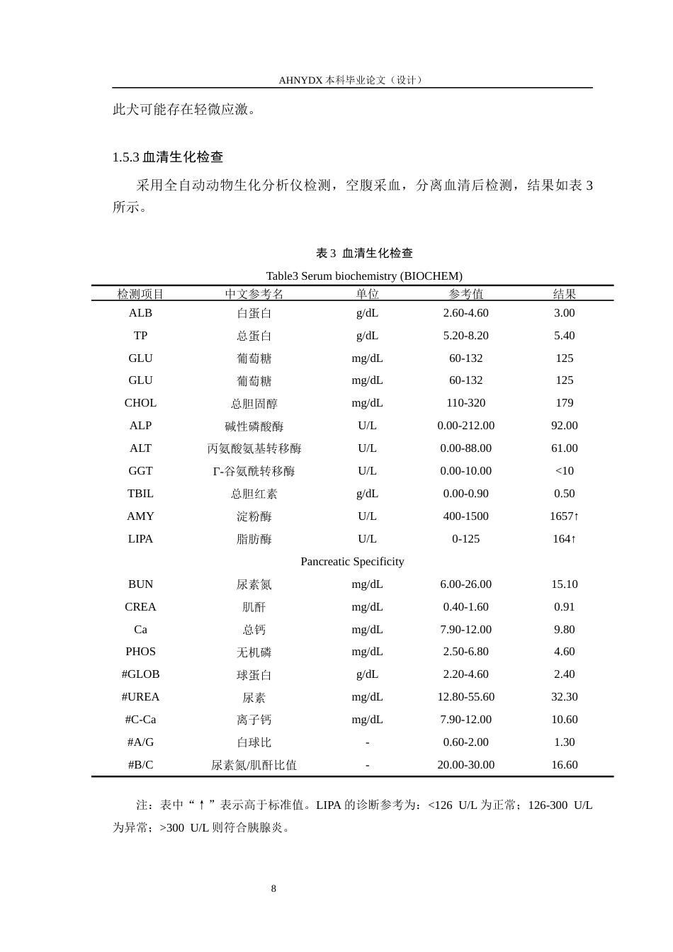 26年WP动物医学 一例犬胰腺炎的诊断与治疗分析13.14-AI通过_1(10334字).docx_第8页