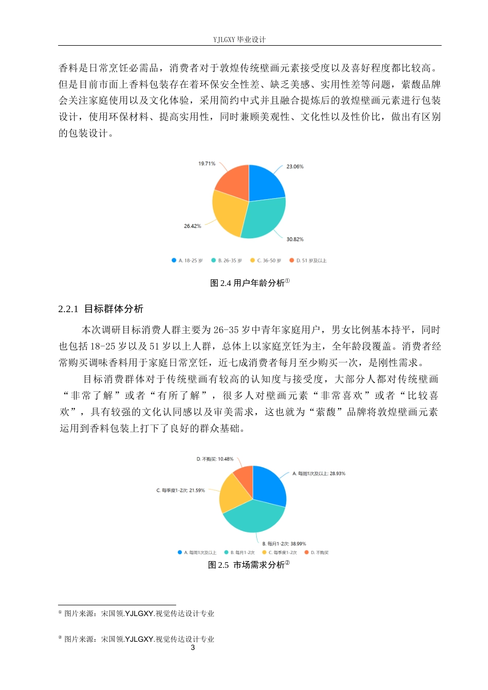 26年WP视觉传达设计 壁画元素在“萦馥”香料包装设计中的运用5.1-AI16.8(11264字).docx_第10页