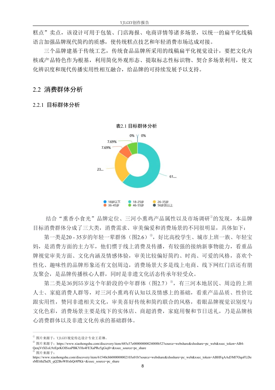 26年WP视觉传达设计 “熏香小食光”三河小熏鸡品牌视觉形象设计5.53-AI11.11-约19380字符.pdf_第10页