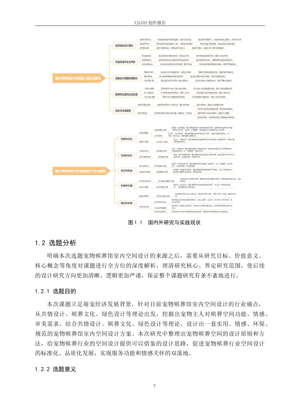 26年WP环境设计 萌宠经济背景下宠物殡葬馆室内空间设计1.25-AI8.99(12196字).docx_第7页