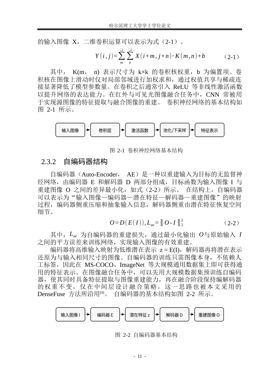 26年WP电子信息工程 基于深度学习的红外可见光图像融合方法研究15.46-AI9.75(29510字).docx_第10页