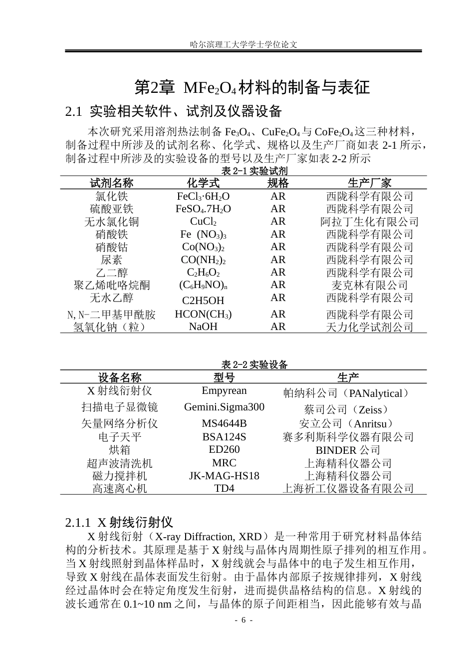 26年WP新能源材料与器件 MFe2O4的制备及吸波性能研究14.49-AI28.91(25078字).docx_第10页