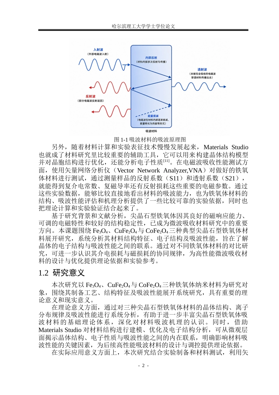 26年WP新能源材料与器件 MFe2O4的制备及吸波性能研究14.49-AI28.91(25078字).docx_第6页