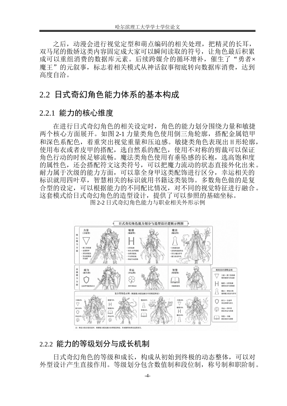 26年WP动画 日式奇幻角色的能力体系与造型设计关联性研究0.89-AI8.85(15377字).docx_第9页