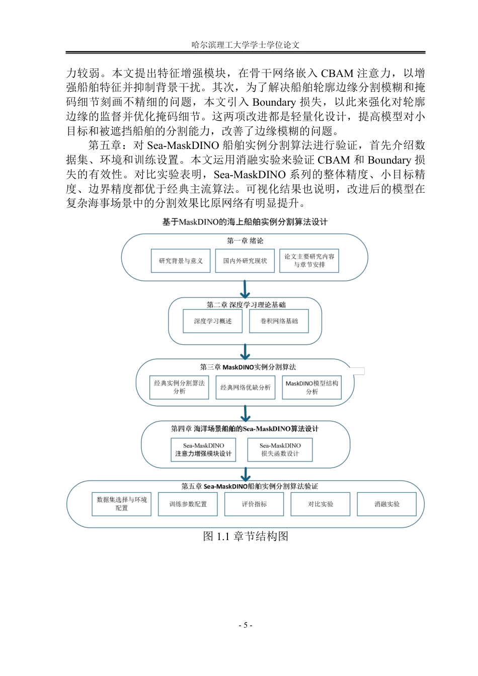 26年WP自动化 海上船舶图像实例分割算法设计11.42-AI5.05-约51618字符.pdf_第9页