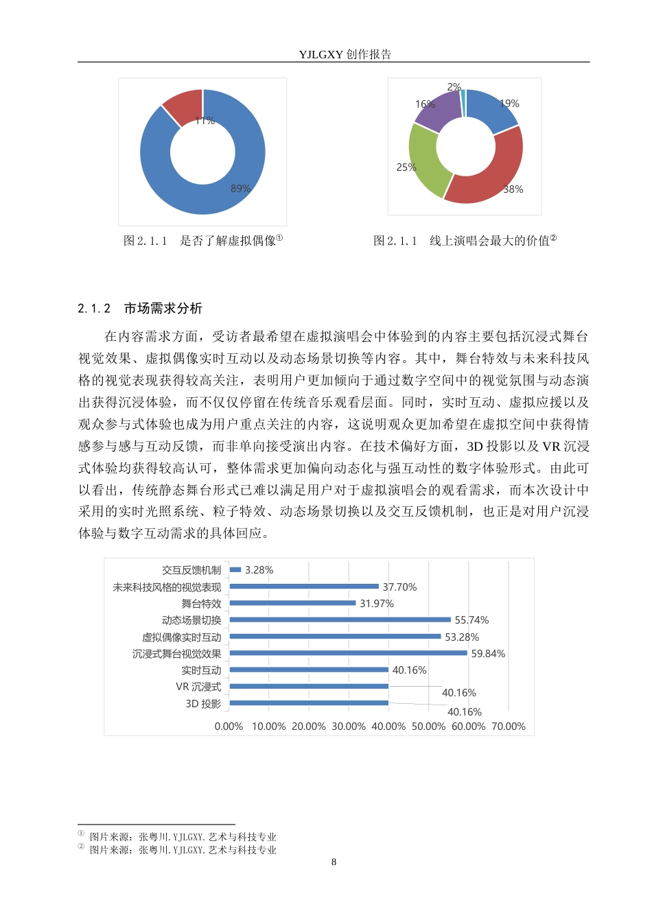 26年WP艺术与科技 虚拟偶像全息影像在大学生时尚庆典演唱会空间设计中的应用1.11-AI(11970字).docx_第8页