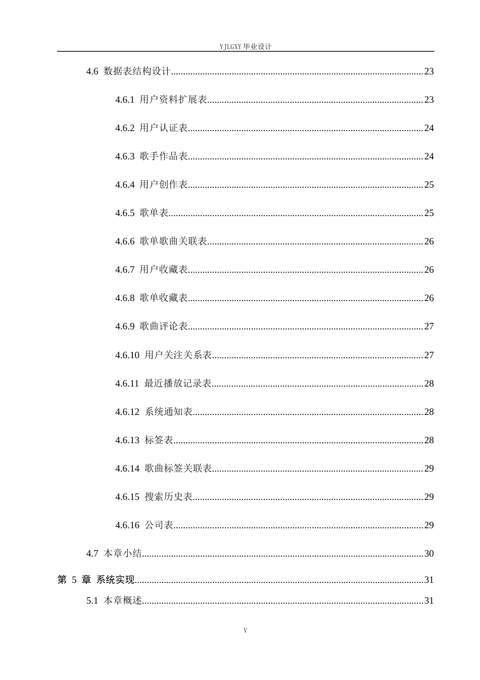 26年WP计算机科学与技术 基于Spring BootVue的轻量化音乐资源播放系统的设计与实现7.74-AI20.84_1(28235字).docx_第5页