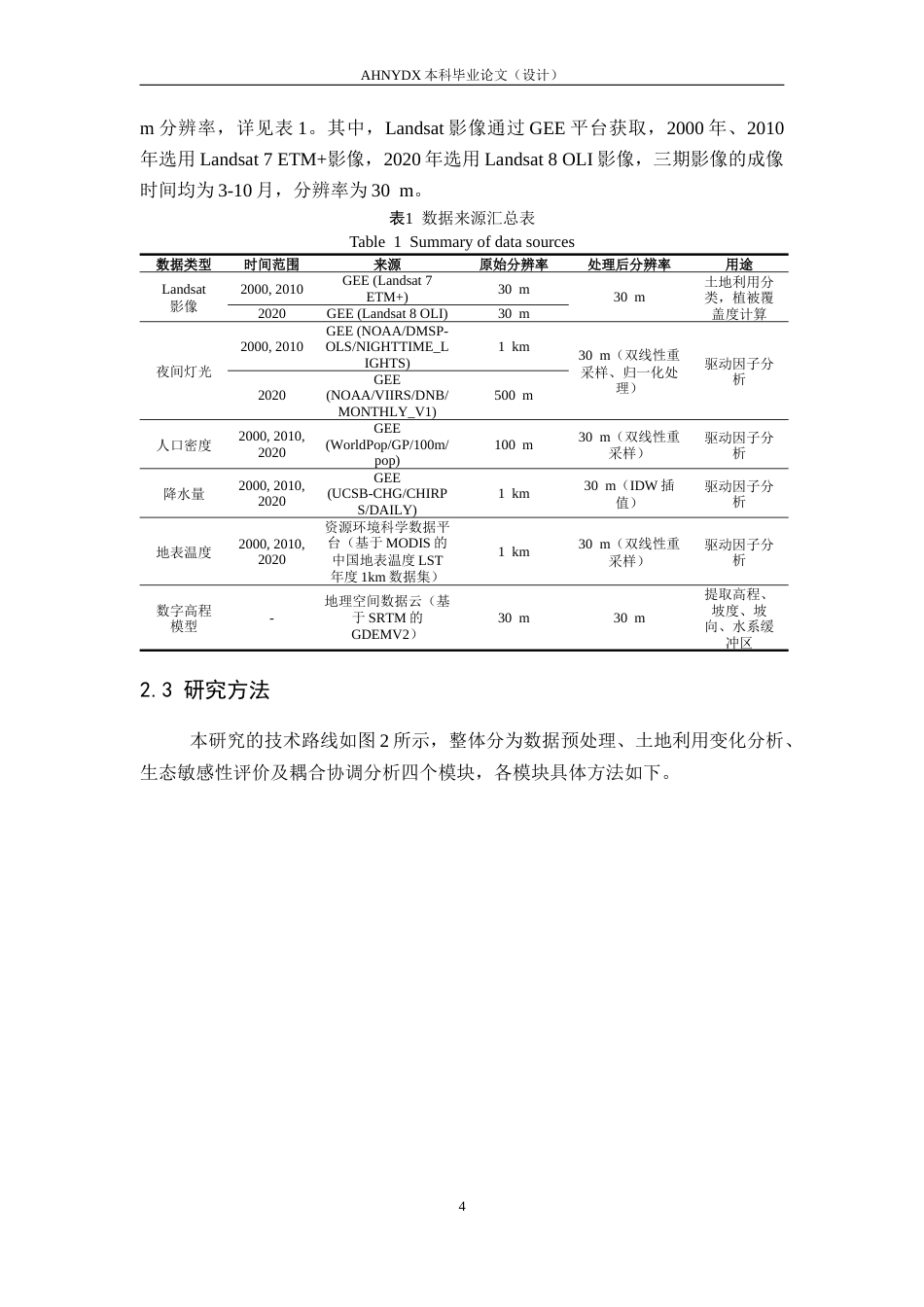 26年WP地理信息科学 巢湖流域土地利用与生态敏感性时空变化与耦合关系研究13.89-AI通过_1(17658字).docx_第7页
