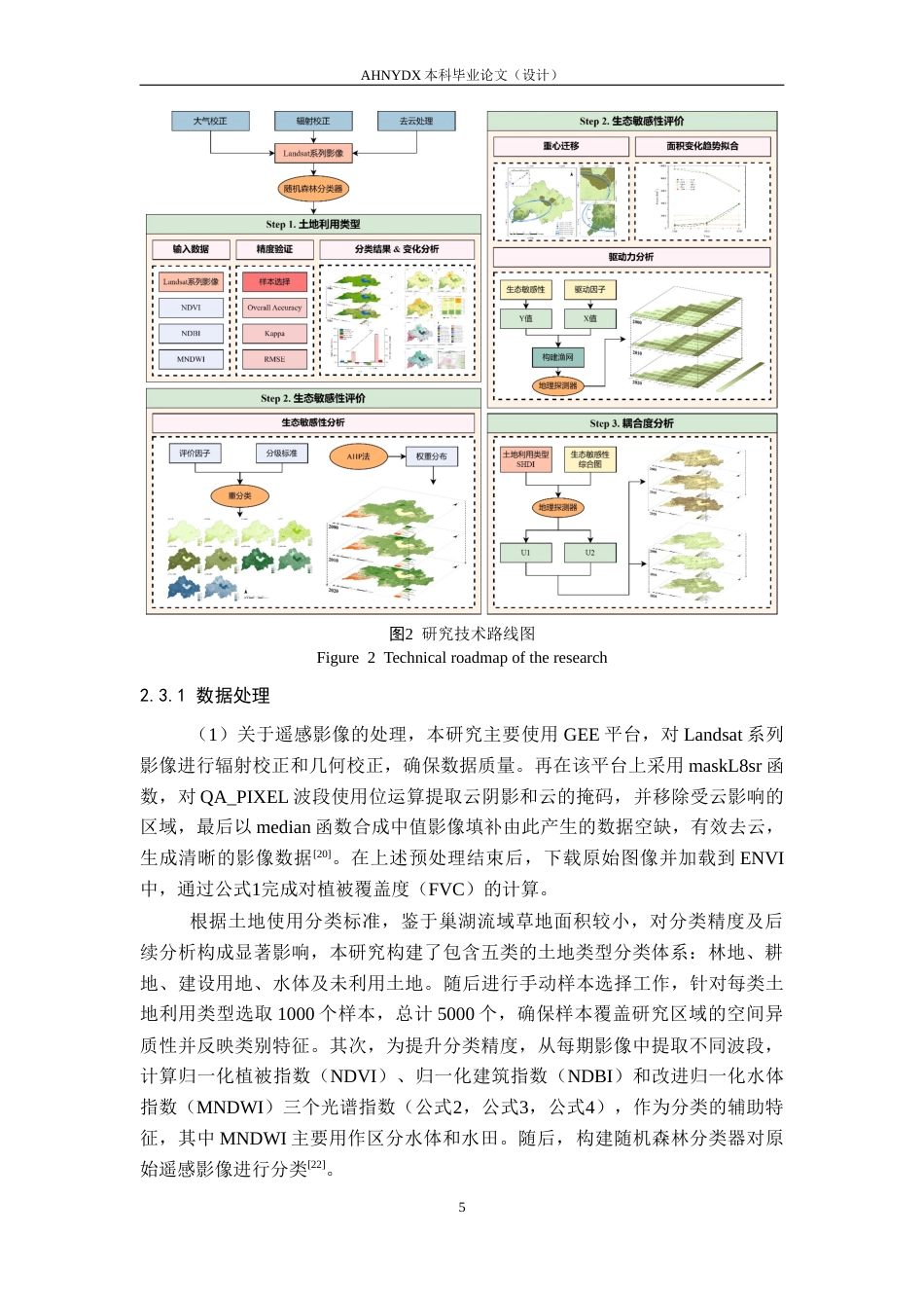 26年WP地理信息科学 巢湖流域土地利用与生态敏感性时空变化与耦合关系研究13.89-AI通过_1(17658字).docx_第8页
