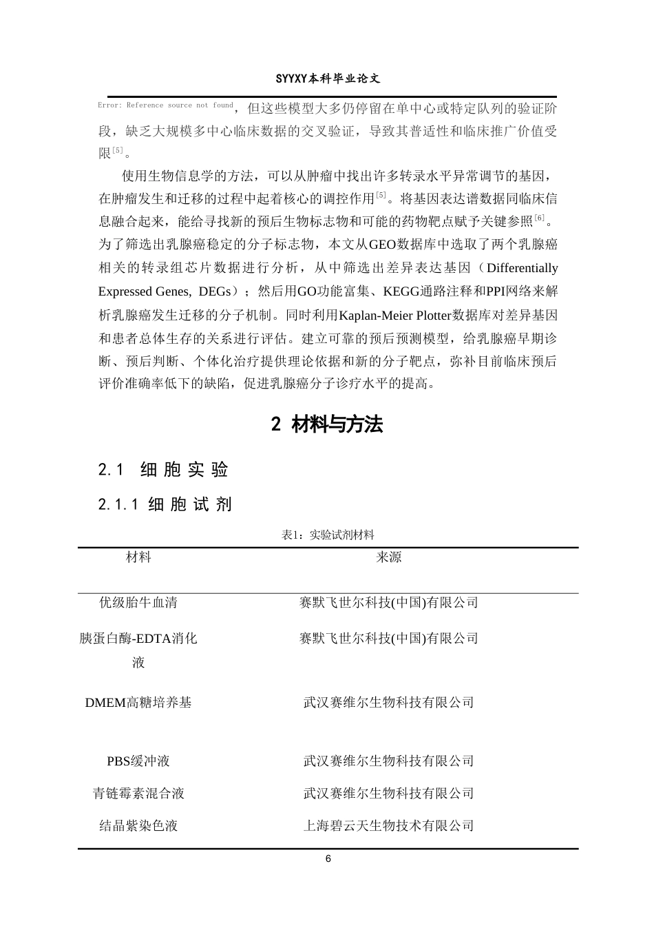 26年WP生物技术 基于生物信息学的乳腺癌差异表达基因筛选及临床预后分析15.42-AI3.82(12084字).doc_第7页